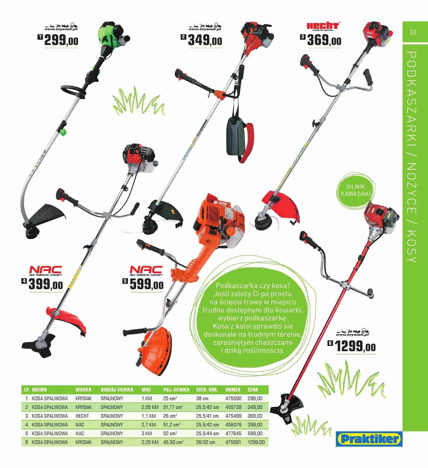 Gazetka promocyjna Praktiker str. 23