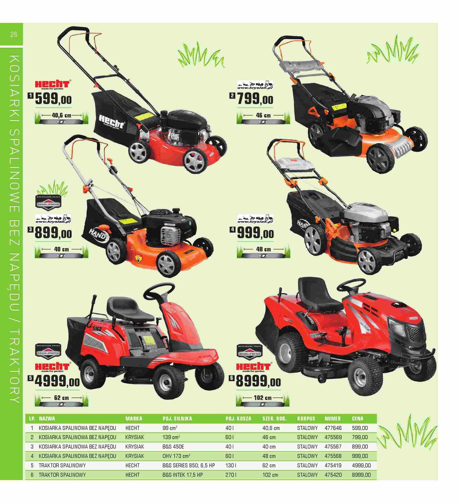 Gazetka promocyjna Praktiker str. 26