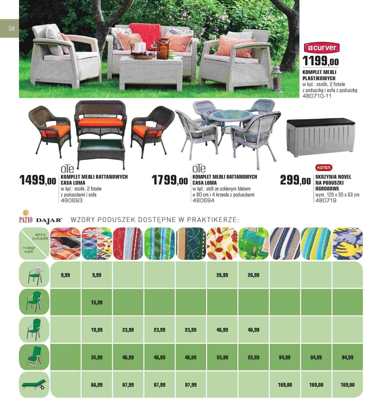 Gazetka promocyjna Praktiker str. 34